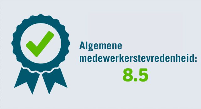 Resultaten medewerkerstevredenheidsonderzoek